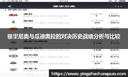 SG官网